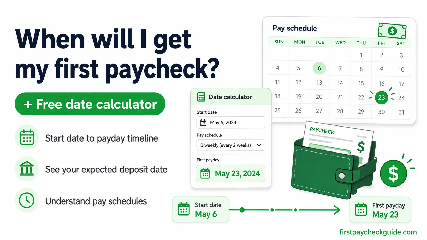 when will I get my first paycheck date calculator